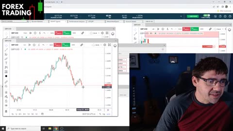 Live Day Trading $500 Account | Forex GBP/USD (1.30% Profit)