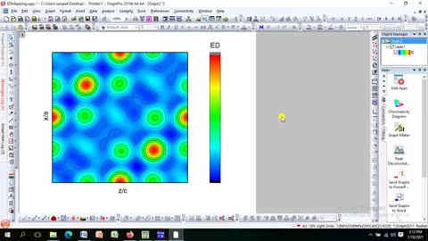 How to plot Electron Density Mapping (GFourier via FullProf Software) in origin software