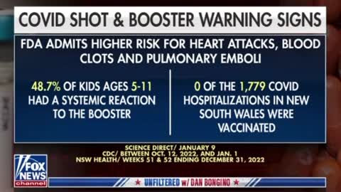 CDC and FDA data raises concerns over Covid shots