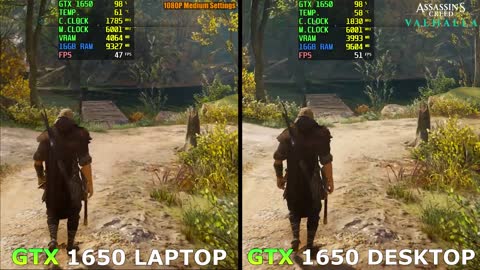 GTX 1650 Laptop vs GTX 1650 Desktop - Test in 8 Games in 2023 - How Big is the Difference