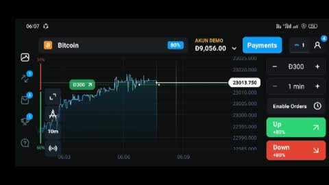 Today bitcoin price to $300, result $240