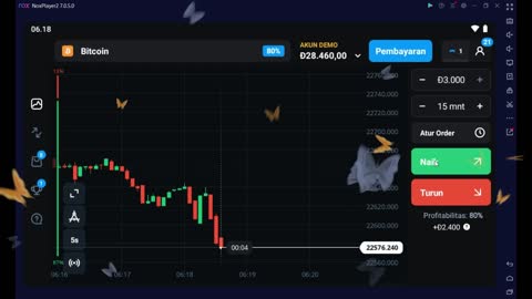 BITCOIN ANALYSIS FOR PROFIT $14