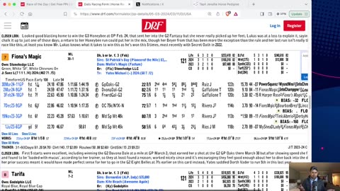 Capping Corner - Kentucky Oaks 2024 - The Case For Power Squeeze