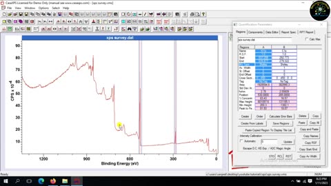 How to download, run and estimate atomic percentage from XPS spectrum using CasaXPS Software