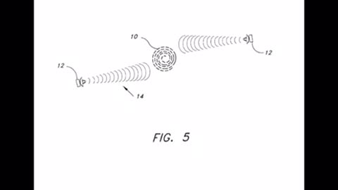 GEO ENGINEERING - TORNADO PATENTS - DO YOU GET IT YET ?