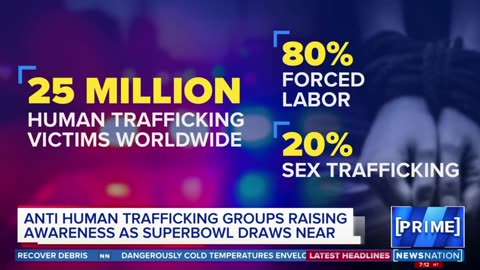 Super Bowl: The Largest Human Trafficking Event Each Year