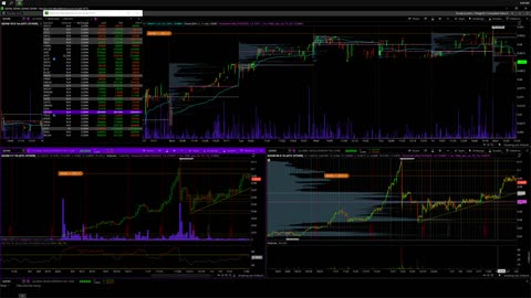 2/7/23 OTC Premarket Prep