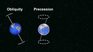 13 Misconceptions About Global Warming