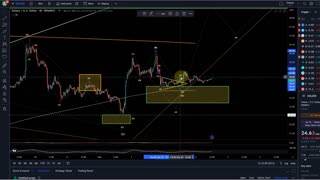 Solana Price News Today - Elliott Wave Price Prediction & Technical Analysis, Price Update!