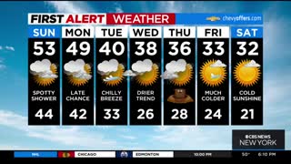 First Alert Forecast: CBS2 1/28 Evening Weather at 6PM