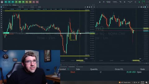 Live NQ Futures Trading (100k Account) | Power Hour (pt. 1 of 2)