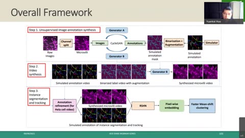 IEEE Webinar #6: Scalable learning for large biomedical images - Prof. Yukai Huo 2023