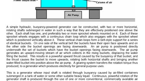 Free energy from Buoyancy full plans and explanations