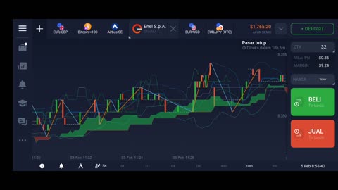 ANALYZ MARKET PART3