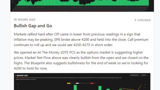 How To Trade SP 500 Options