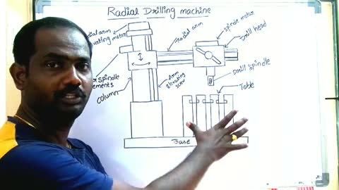 Radial drilling machine parts and working telugu lecture