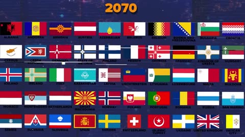 Probable Future Evolution of ALL European Flags (2024-2124)