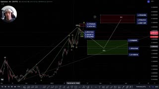 ⚠️MORE TO COME?⚠️ Optimism OP Price UPDATE - Technical Analysis and Elliott Wave Analysis