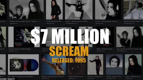 Michael Jackson's World Most Expensive Music Video