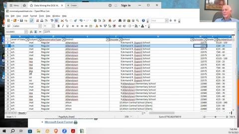 Data Mining the DOE Web Site