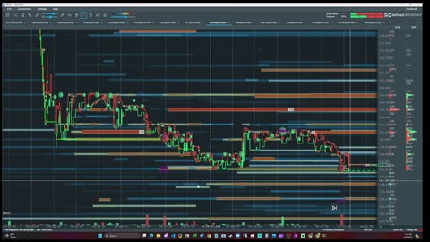 📉📈 Experience the rollercoaster of ABNB's earnings with us on Bookmap!