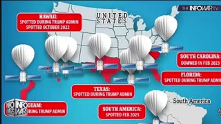 Pentagon Gets Caught Lying About Spy Balloons During Trump Presidency