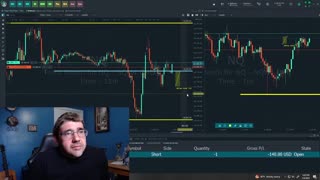 Live NQ Futures Trading (100k Account) | Power Hour (pt 2 of 2)
