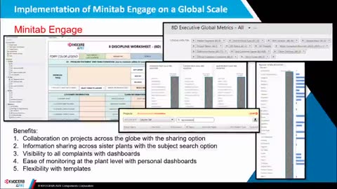 Implementation of Minitab Engage ona Global Scale