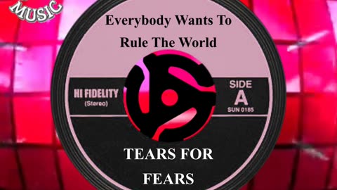 #1 SONG THIS DAY IN HISTORY! June 9th 1985 "Everybody Wants To Rule The World" TEARS FOR FEARS