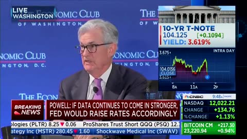 Fed’s Powell: It Will Take into 2024 to Get Inflation Close to 2%