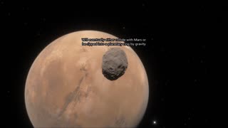 The Moons of Mars