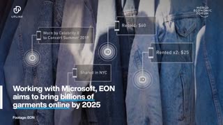 WEF-Digital ID on clothes