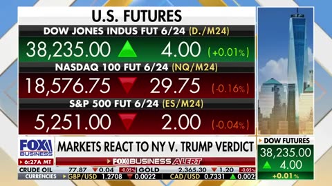 Trump’s guilty verdict will have a ‘deleterious’ effect on the markets_ Expert Fox News Today