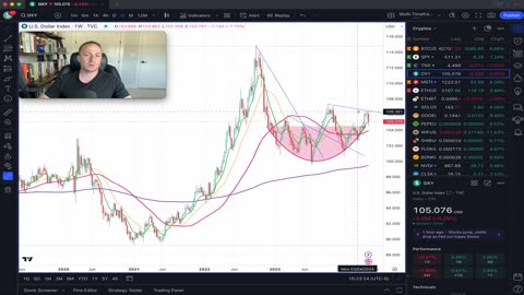 BTC & S&P500 finds Reactive Bounce arrives as rates and dollar take a brief break