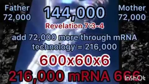 The Third DNA Strand