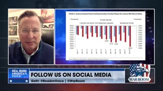 Dave Brat Walksthrough Latest Economic Data From Biden Regime: “The Real Economy Is In A Nose Dive”