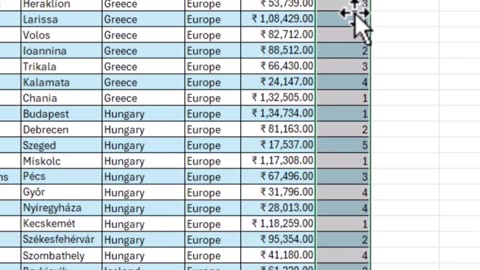 Convert Text to Numbers in Excel (This Shortcut Saves You!)