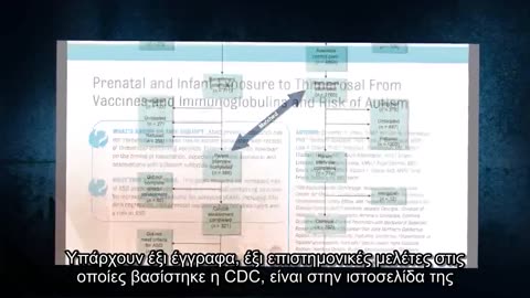 2 - Τι υπάρχει σε ένα εμβόλιο, είναι αποτελεσματικά και η πολιομυελίτιδα