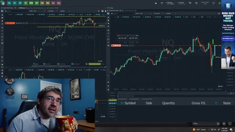 Day Trading NQ Futures (250k APEX Account) | $2665 Profit