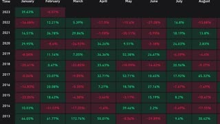 INSANE 800% That I didn't Expect | Cardano DJED Goes Live | MAJOR Polygon, Immutable X Crypto News