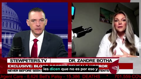 Zandre de Botha, Conmocionó al Mundo al Observar Las Vacunas de ARNm en Un Microscopio