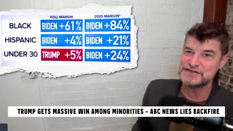 240506 You Wont BELIEVE Trump ENDS ABC With MASSIVE WIN in Minorities.mp4