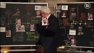 Ukraine Biden Scandal Coverup Explained on Chalkboard