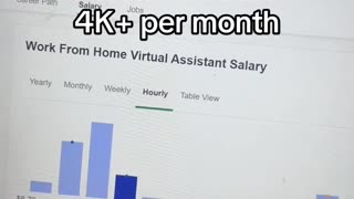 Essential Guide to Landing High-Paying Remote Jobs