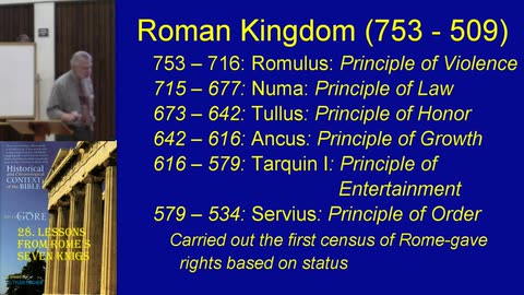 28. Lessons from Rome's Seven Kings