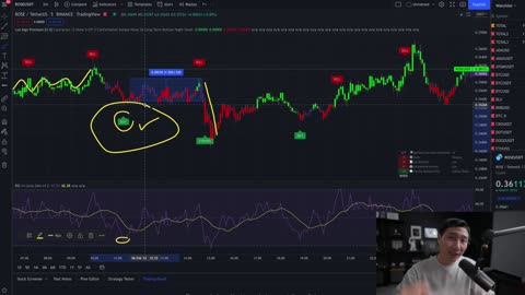 How I Make $100 a Day Trading Cryptocurrency 2022