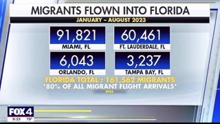 USA: Mainstream Media Reporting Of US Cities Being Flooded With Illegal Immigrants!