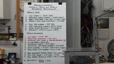 ReGen-X Motor Advancements for Electric Mobility