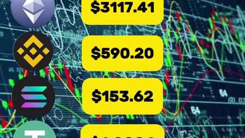 Cryptocurrency Price Update