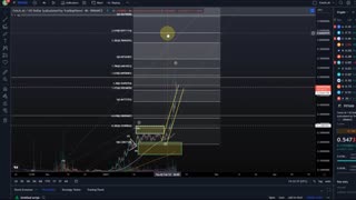 FETCH.AI FET Price News Today - Technical Analysis and Elliott Wave Analysis and Price Prediction!